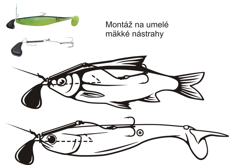 Black Cat Soft Lure Rig