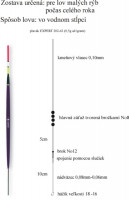 Expert plav�k pevn�