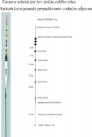 Expert plav�k pevn�