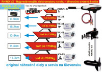  Aj na mal plavidl treba ma dobr motor tak potom jedine RHINO VX od ns pre vs