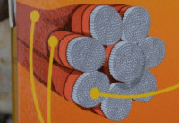 Ryb�rska �n�ra 135m - Mig8 olivovo zelen�